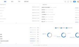 理财经理ip名字怎么取（理财经理ip名字怎么取）