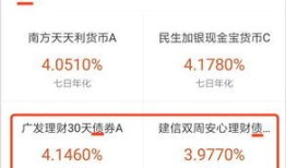 支付宝财经怎么赚稿费（支付宝财经新闻）