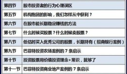 文史财经管理怎么选科目（文史财经管理怎么选科目啊）