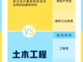财经类的群主怎么称呼（财经类的群主怎么称呼自己）
