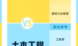财经类的群主怎么称呼（财经类的群主怎么称呼自己）