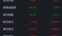 汇通财经电脑版怎么收费（汇通财经软件）