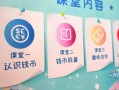小孩子怎么入门财经课（小孩财商课）