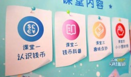 小孩子怎么入门财经课（小孩财商课）