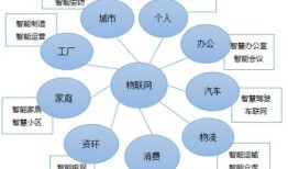 天下财经共享经济怎么样（天下财经共享经济怎么样啊）