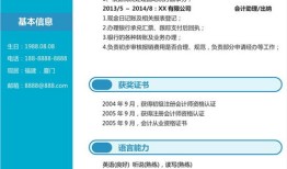 财经新闻去向怎么写简历（财经新闻去向怎么写简历模板）