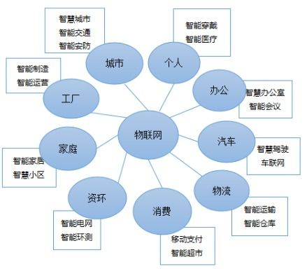 天下财经共享经济怎么样（天下财经共享经济怎么样啊）