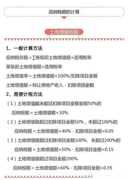 财经税务知识培训内容怎么写（财经税务知识培训内容怎么写的）