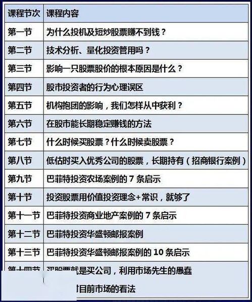 文史财经管理怎么选科目（文史财经管理怎么选科目啊）