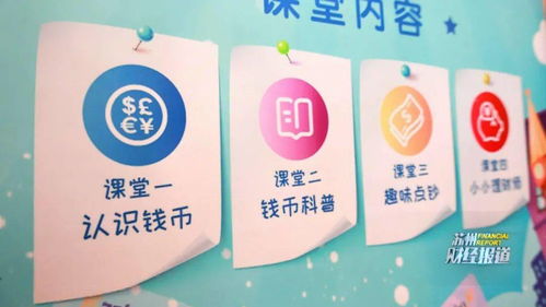 小孩子怎么入门财经课（小孩财商课）