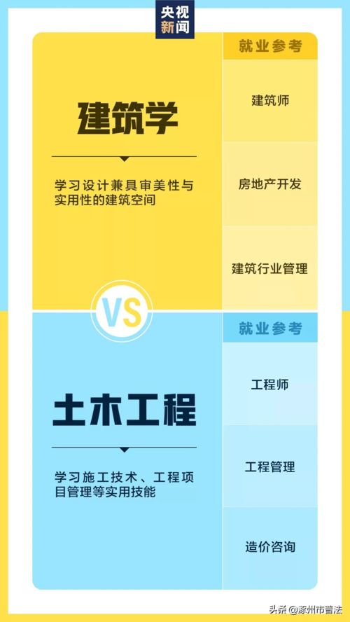 财经类的群主怎么称呼（财经类的群主怎么称呼自己）